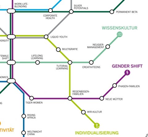 megatrend-linienfahrplan-auszug